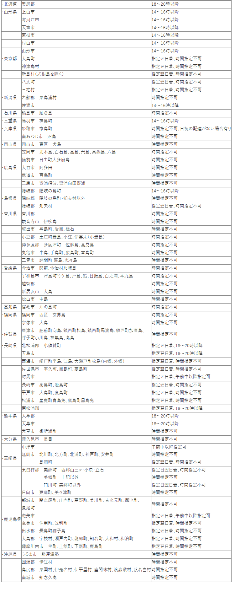 肉まん✩プロフィール必読　大阪梅田直接引き渡し 肉まん✩プロフィール必読 大阪梅田直接引き渡し 肉まん✩プロフィール