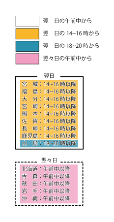 551蓬莱】大阪名物 豚まん(肉まん)オンラインショップご利用ガイド：ご
