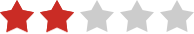 平均2点